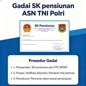 Pinjaman Gadai Jaminan SK Pensiun ASN TNI POLRI